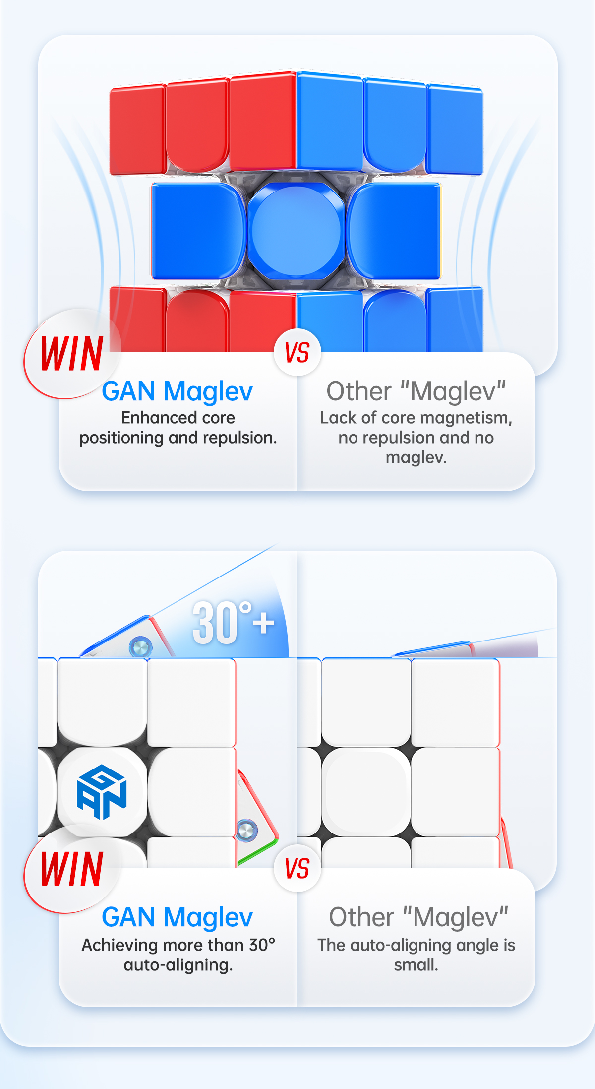 GAN 356 (Magnetic, Maglev, UV)