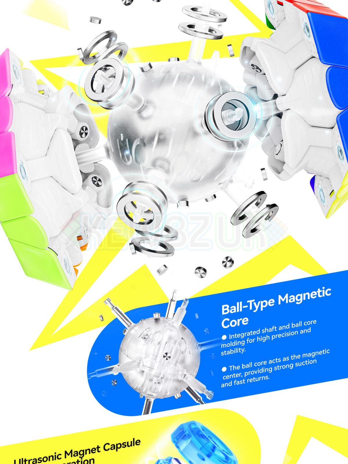 GAN Megaminx V2 (Magnetic, Maglev, UV, Ball-Core)