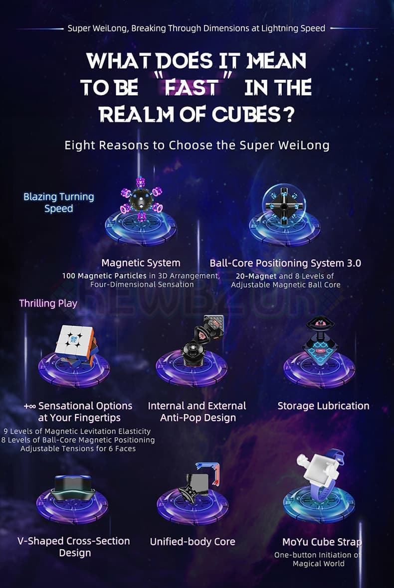 MoYu Super WeiLong (8-Magnet, UV, Ball-Core)