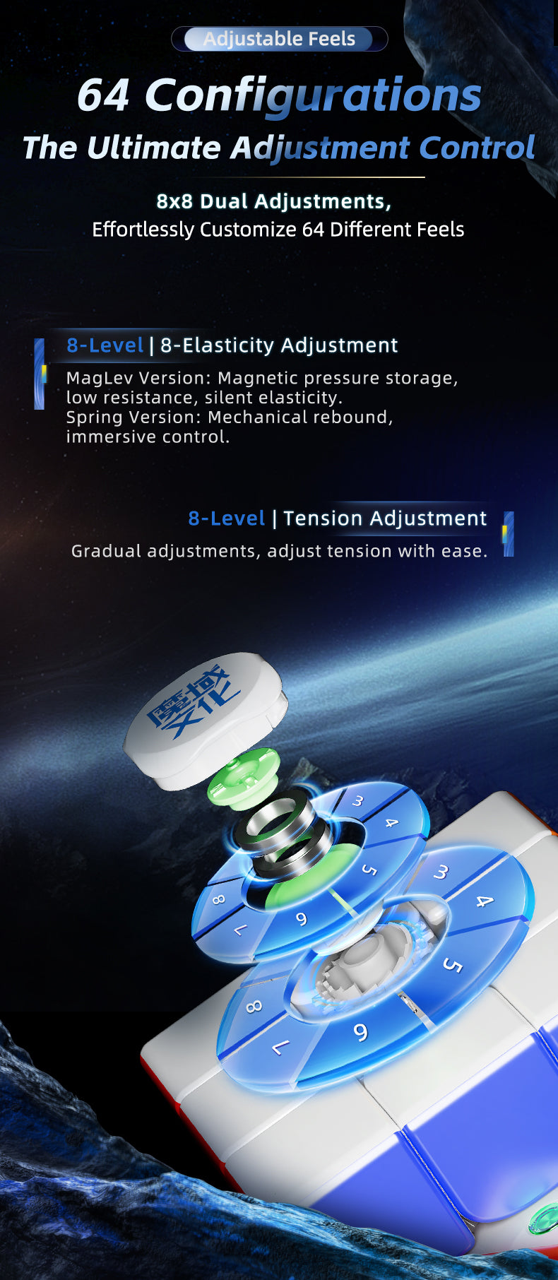 MoYu WeiLong V11 3x3 (Magnetic, UV, Ball-Core)