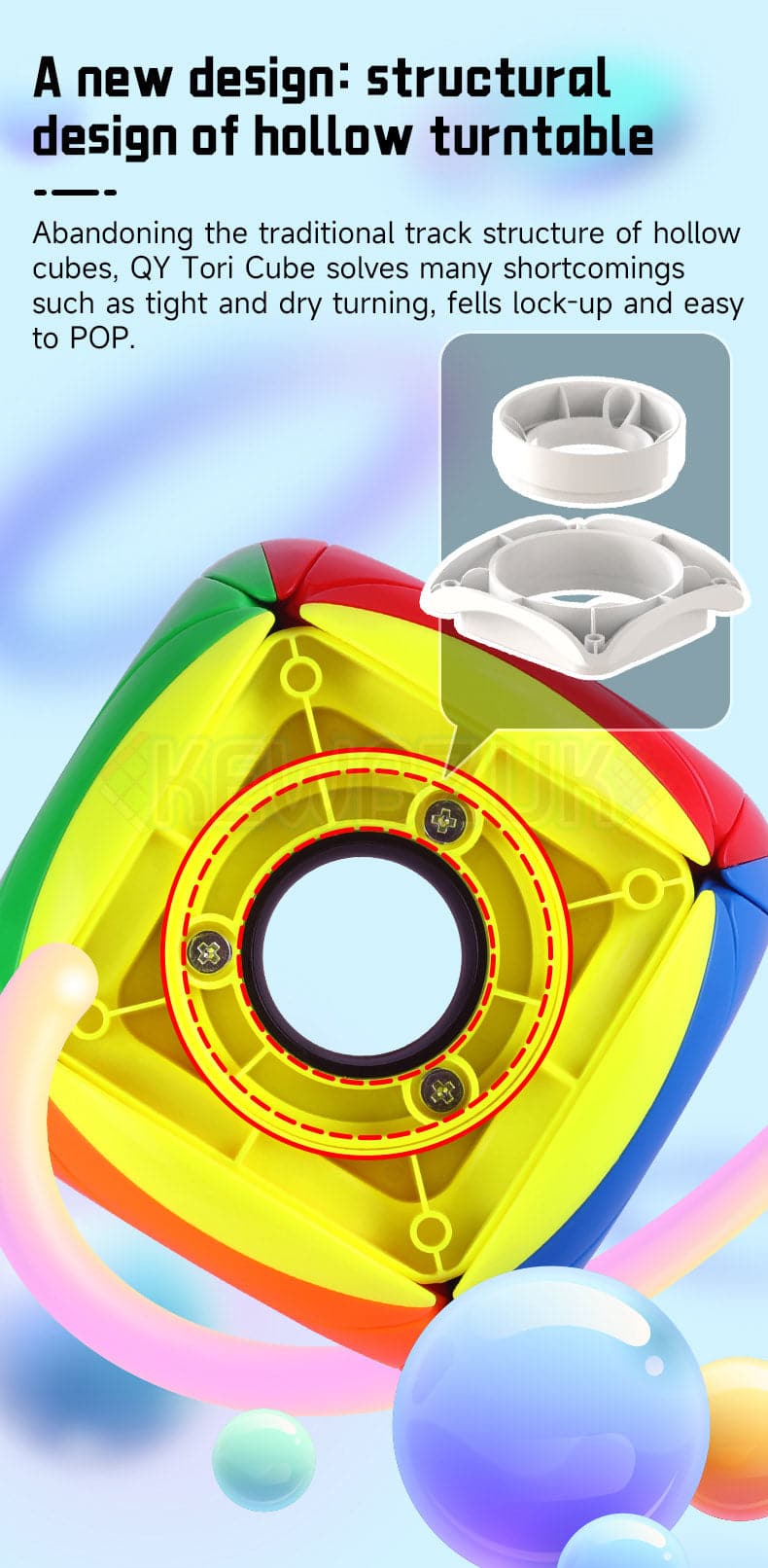 QiYi Tori Cube