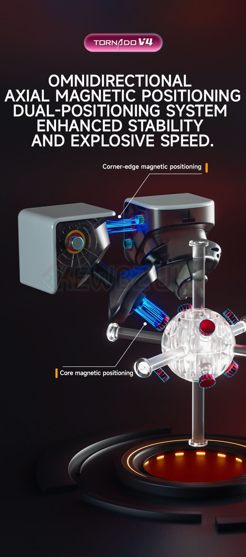 QiYi XMD Tornado V4 3x3 Magnetic - Pioneer UV