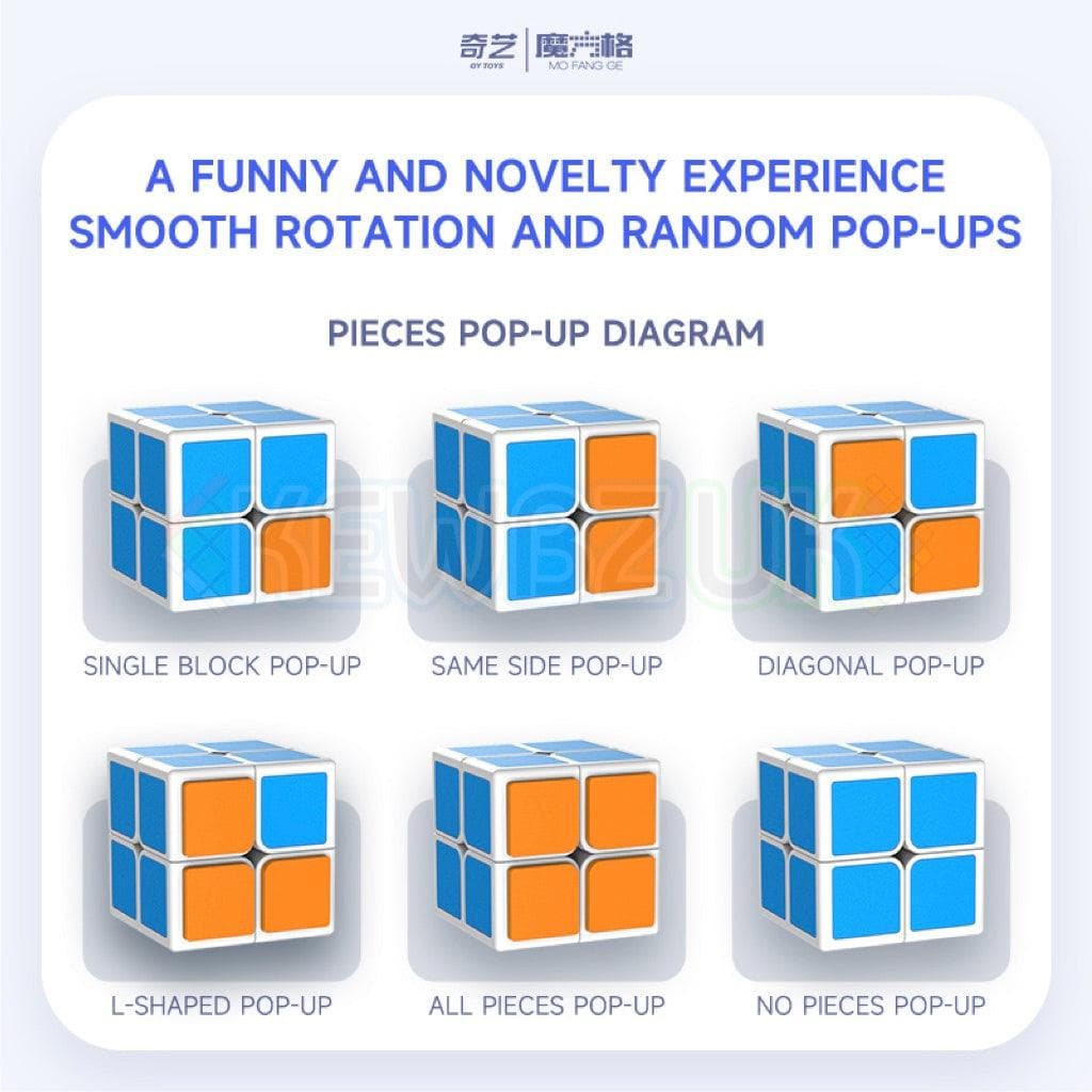 QiYi OS Cube