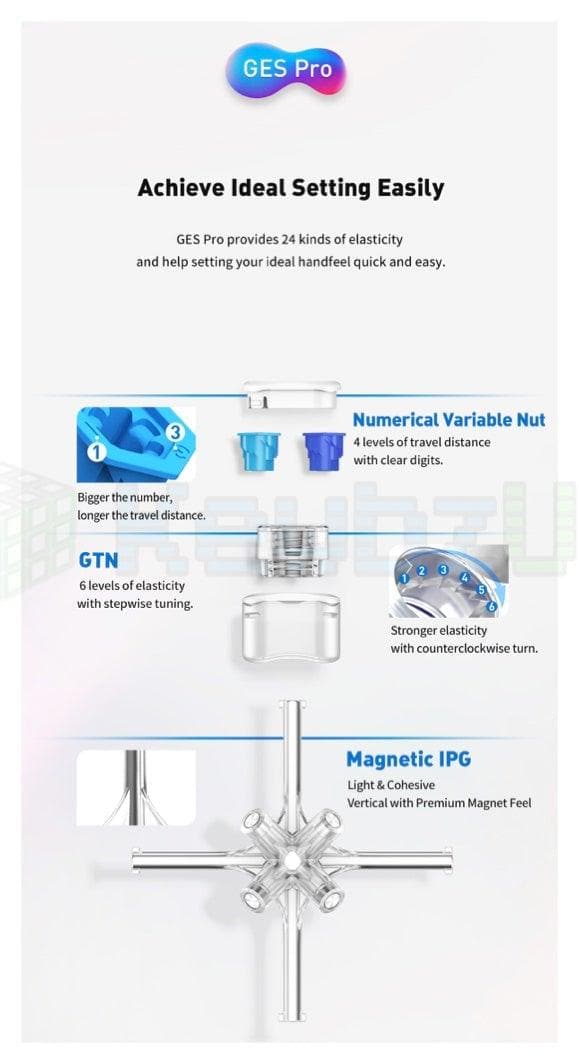 GAN 11 Duo Magnetic