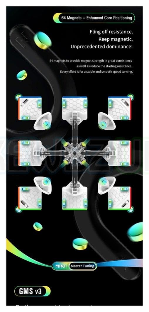 GAN 11 Mini Pro (Magnetic, Ball-core)