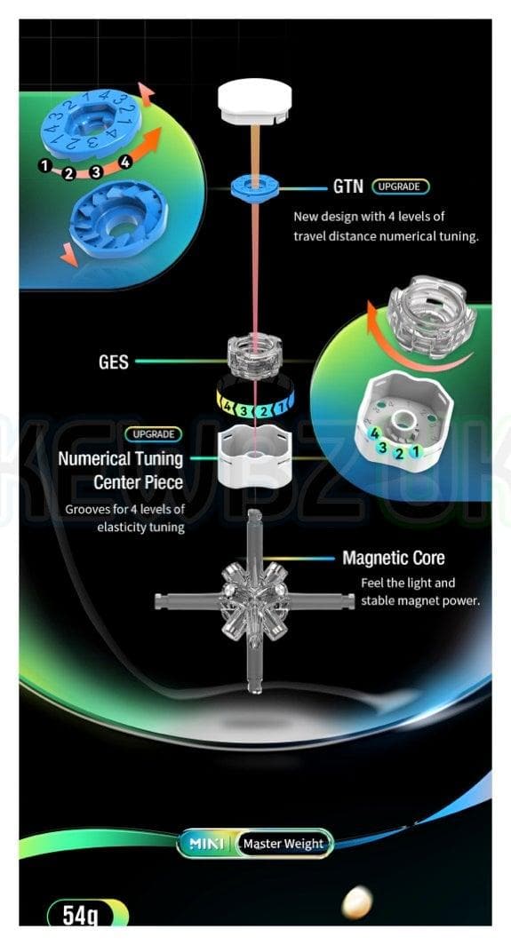 GAN 11 Mini Pro (Magnetic, Ball-core)