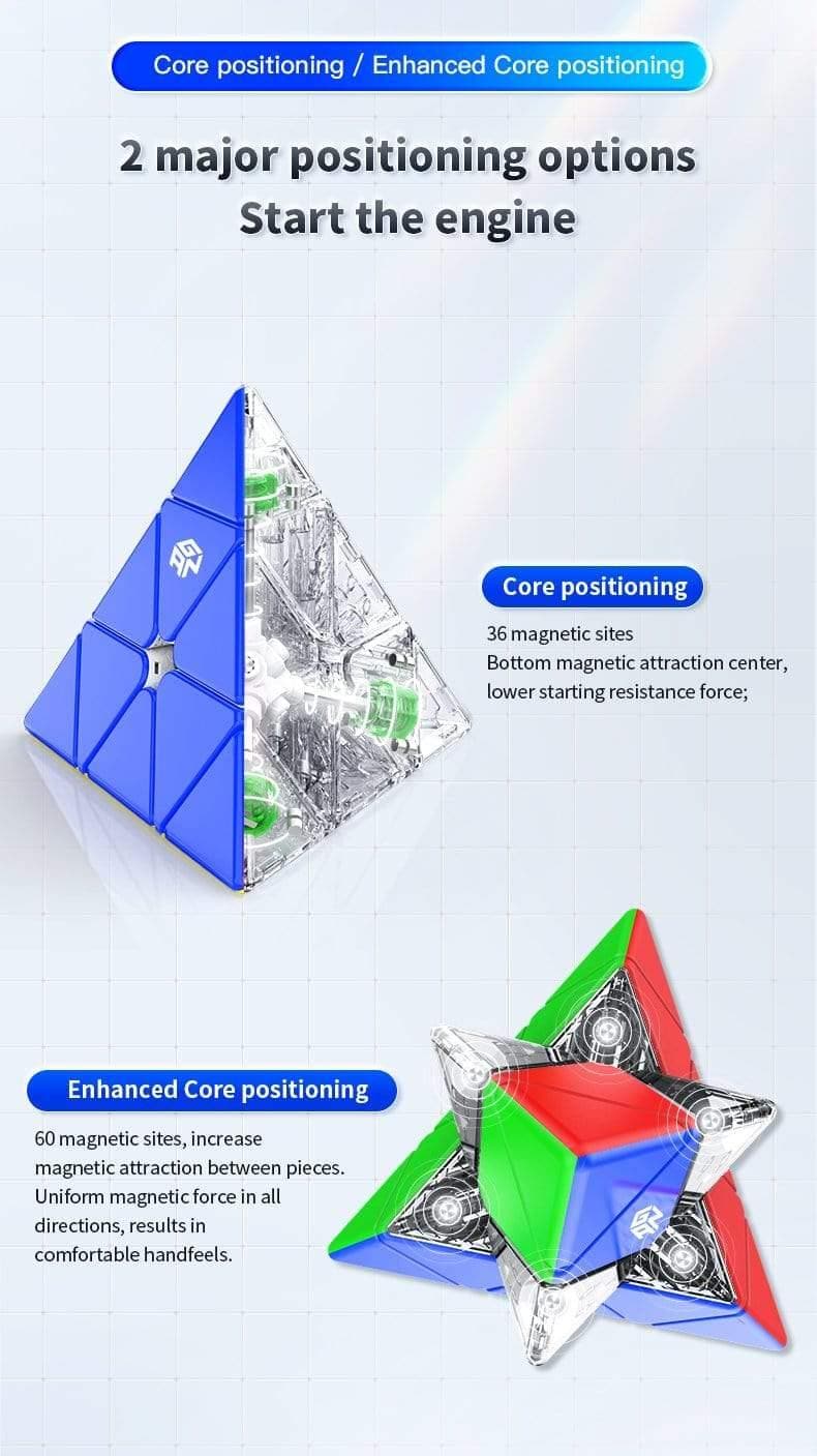 GAN Pyraminx M (Enhanced)