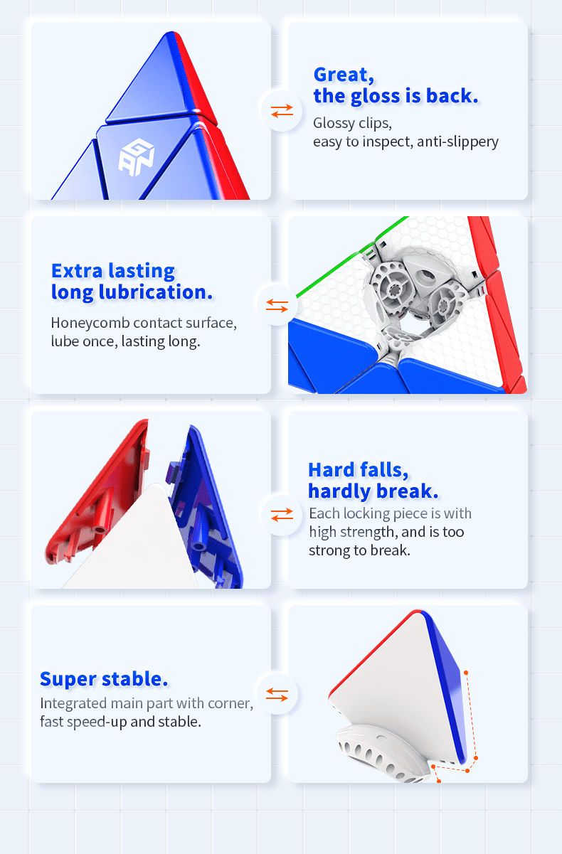 GAN Pyraminx M (Enhanced)