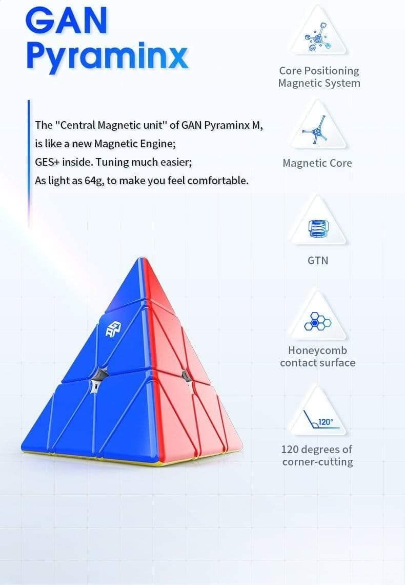 GAN Pyraminx M - Enhanced (UV)